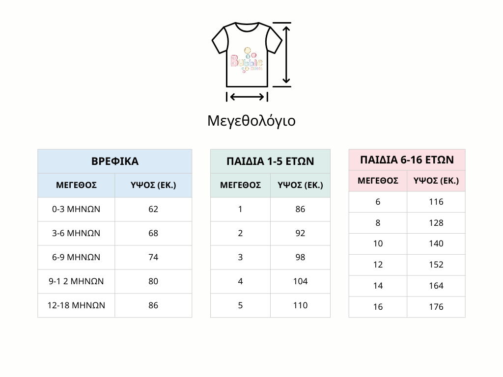 Μεγεθολόγιο